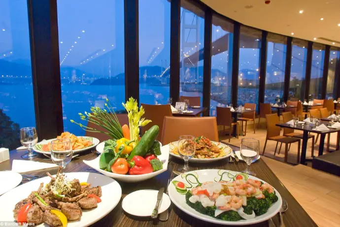 Restoran biznes planı